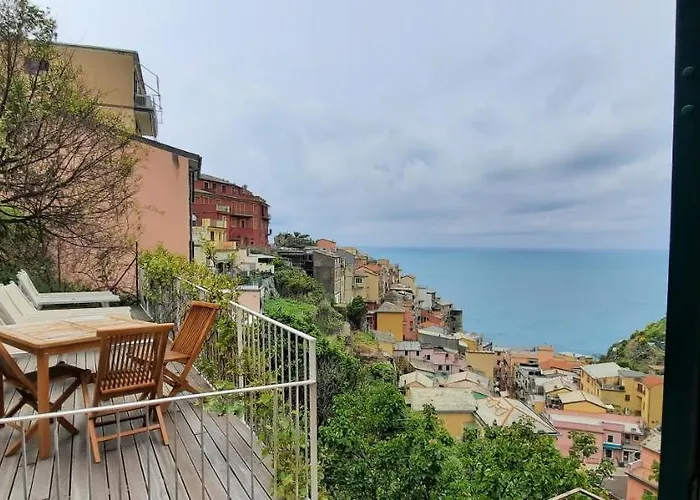 Olimpo * Manarola
